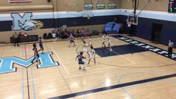 Maranatha Christian basketball highlights San Pasqual High School