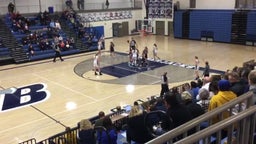 Bemidji girls basketball highlights Thief River Falls High School