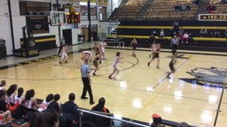 Dearborn girls basketball highlights Central High School