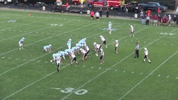 Cherokee football highlights Sullivan South High School