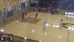 Gatesville basketball highlights Lake Belton High School 