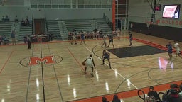 Middleborough basketball highlights Mashpee High School