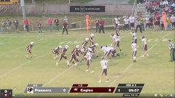 Huntsville football highlights Gentry High School