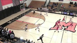Mishicot girls basketball highlights Brillion High School