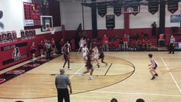 Newport basketball highlights Ludlow High School