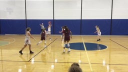 Lovejoy girls basketball highlights Austin High School