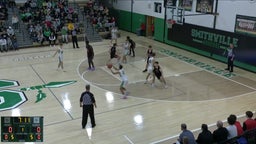 Chillicothe basketball highlights Smithville High School