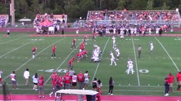 Freedom football highlights Horizon High School