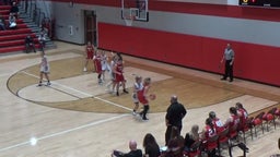 Norton girls basketball highlights Field High School