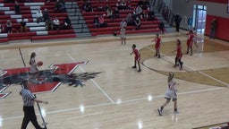 Norton girls basketball highlights Shaw High School