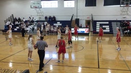 Norfolk Catholic girls basketball highlights Lincoln Lutheran