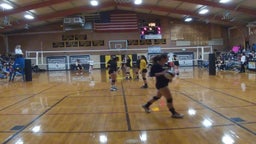 Meeker volleyball highlights Sargent High School