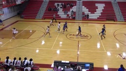 Raytown South girls basketball highlights Ruskin High School