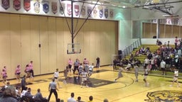 Holt basketball highlights Fort Zumwalt East High School