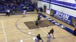 Sundance basketball highlights Tongue River High School