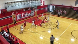 Lane Gill's highlights Lead-Deadwood High School