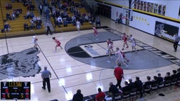 Tomah basketball highlights Wisconsin Rapids - Lincoln High School
