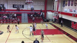 Bend girls basketball highlights Mountain View High School