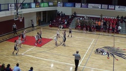 Pocatello girls basketball highlights Skyline High School