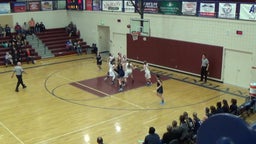 Pocatello girls basketball highlights Skyline High School d1