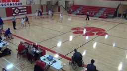 Fort Scott girls basketball highlights Pittsburg High School