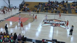 Richland Center girls basketball highlights Dodgeville High School
