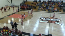 Richland Center girls basketball highlights Platteville High School