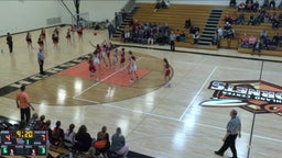 Richland Center girls basketball highlights Westby High School