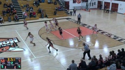 Richland Center girls basketball highlights Viroqua High School