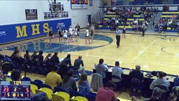 Middleton girls basketball highlights Ridgevue High School