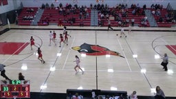 Melissa girls basketball highlights Greenville High School