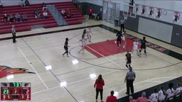 Melissa girls basketball highlights Independence High School