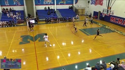 Danbury basketball highlights Brien McMahon High School