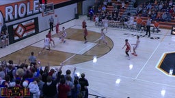 Vermillion basketball highlights Lennox High School