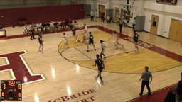 Ryan Williams's highlights The Haverford School