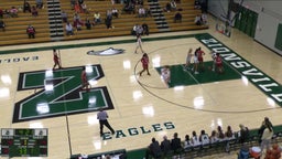 Lawrence North girls basketball highlights Zionsville High School