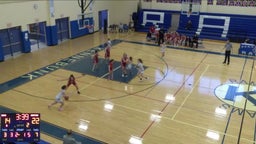 Kennebunk girls basketball highlights Sanford High School