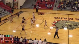 Le Mars girls basketball highlights Sioux City North High School