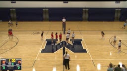 Marysville volleyball highlights Anchor Bay High School