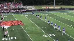 Hollister football highlights Aurora High School