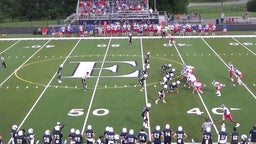 Austin Collins's highlights Elizabethtown