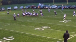 Central Cass football highlights Wahpeton High School