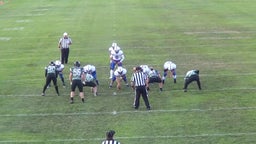 Ty Withers's highlights Gladwin High School