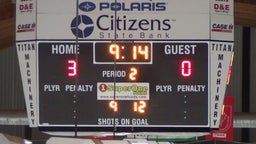 Brainerd ice hockey highlights Roseau High School