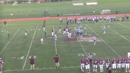 Bay Shore football highlights Riverhead High School