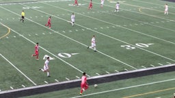 Crete soccer highlights Nebraska City High School