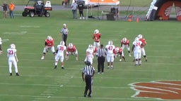 Henry County football highlights Dyer County High School
