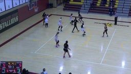 Shadow Ridge girls basketball highlights Copper Canyon High School