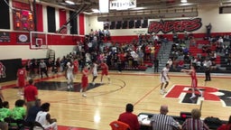 Rangeview basketball highlights Brighton High School