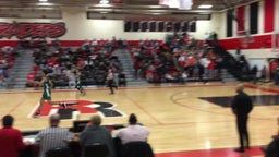Rangeview basketball highlights Smoky Hill High School